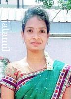 Preethi.N <br> pillai